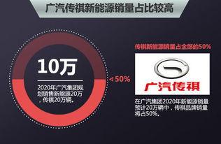 国产新能源推广视频下载,绿色出行，共筑美好未来